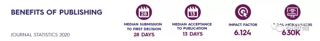 不收版面费，IF6分＋，口碑好，clinicalscience了解一下