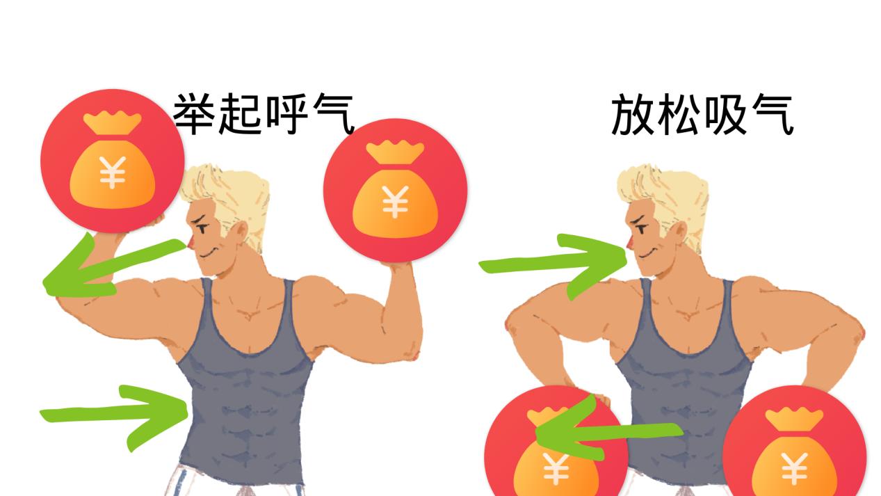 正确的自然呼吸方法,日常正确的呼吸方法