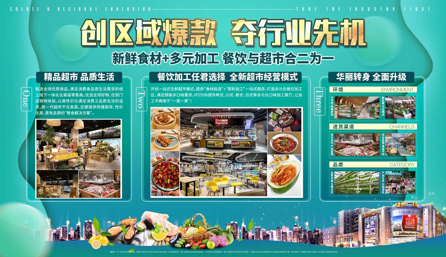 广州新商机,广州市白云区同和发展前景