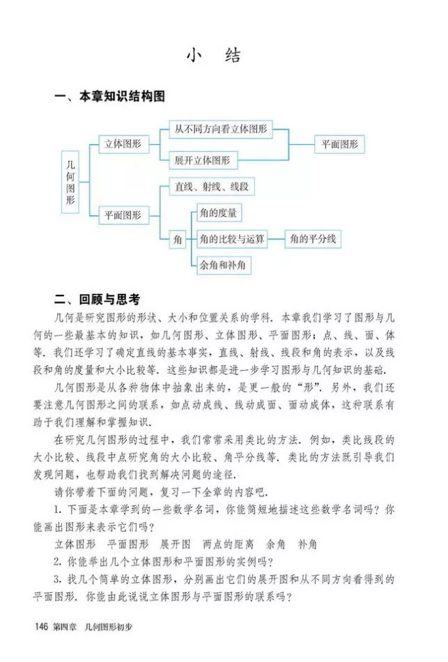 人教版数学七年级上册电子课本(高清可*载下**),暑假预习用