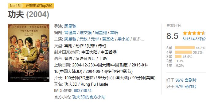 十部9.0高分喜剧电影搞笑国外,推荐十部超搞笑的高分喜剧电影