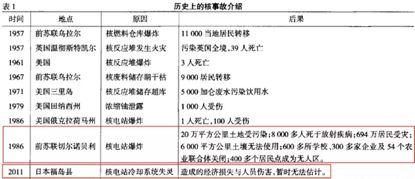 进口食品的流程和注意事项,进口食品需要注意哪些