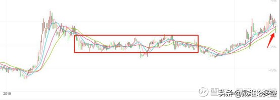 北陆药业300016还能涨多少,北陆药业长线牛股