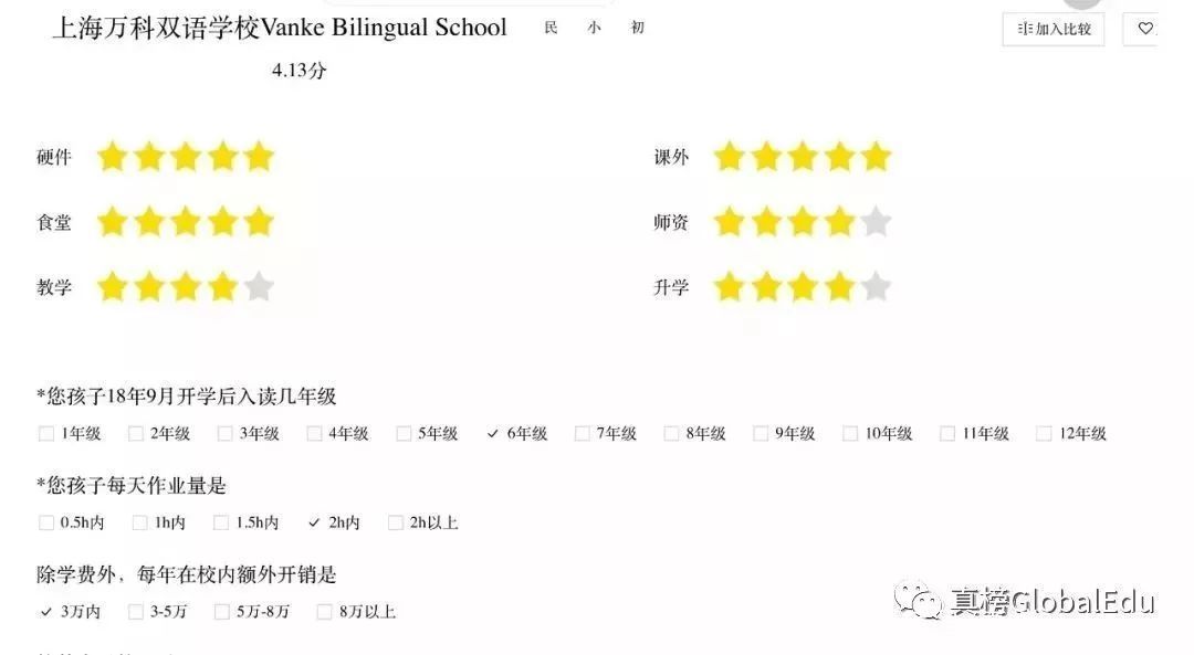 全国最被低估的大学,被低估的国际学校