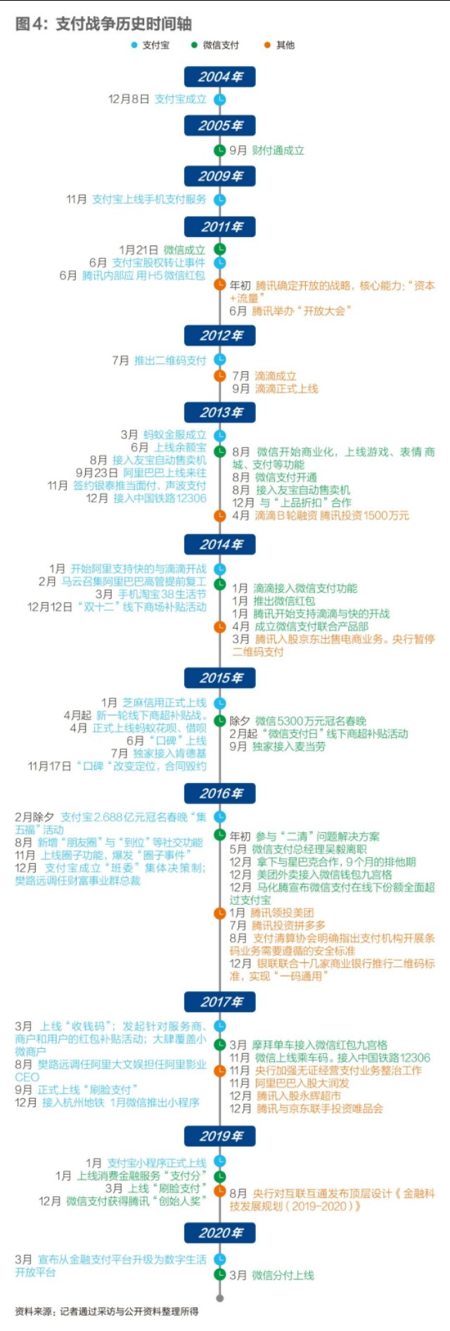 支付宝可以微信支付宝组合付款吗,手机有两个支付宝付款怎么选择