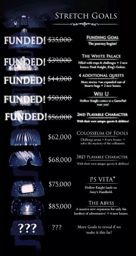 婢冲ぇ鍒╀簹鍜岃挋鍙よ仈鍚堝垱閫犵殑娓告垙,婢冲ぇ鍒╀簹锠㈤┐