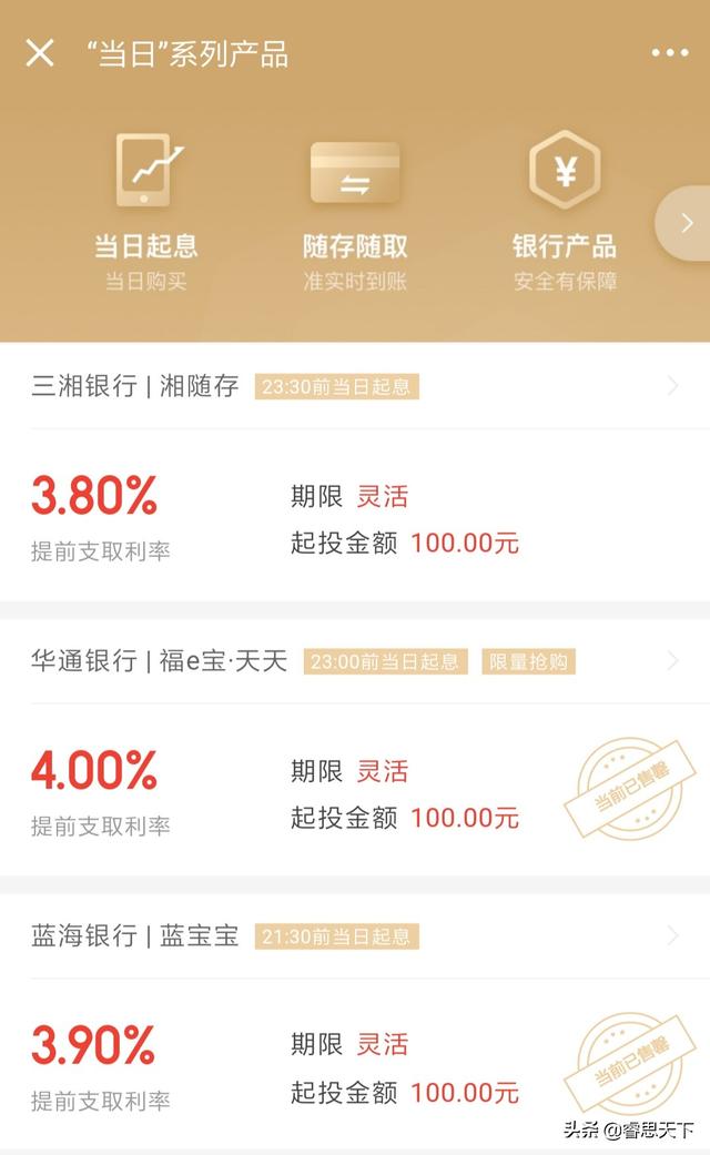 最新理财产品利率多少合适,每月开放的理财产品如何收益