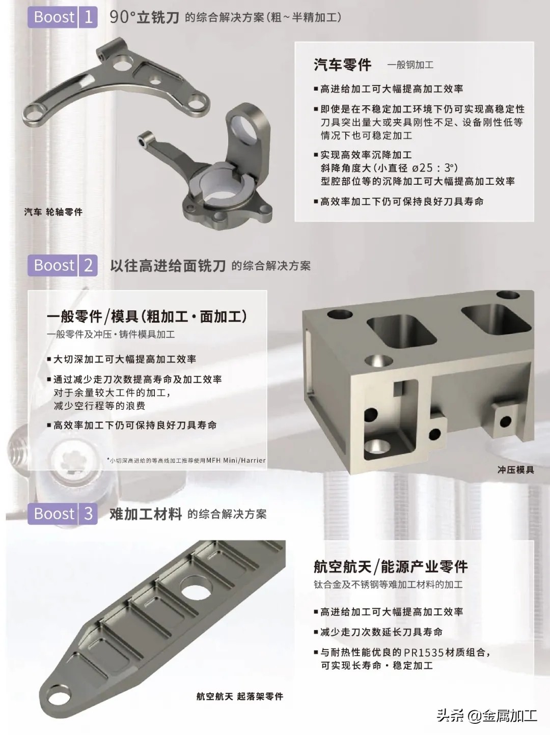 金锋奖丨大切深用高进给立铣刀-京瓷，刀如其名，高速、强劲