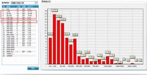 策划案例：好产品卖出高价值？助内蒙古苏尼特羊肉卖出中国最贵羊