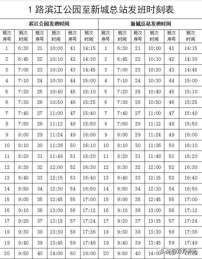2021最新版丰城公交线路时刻表发布!速度收藏!