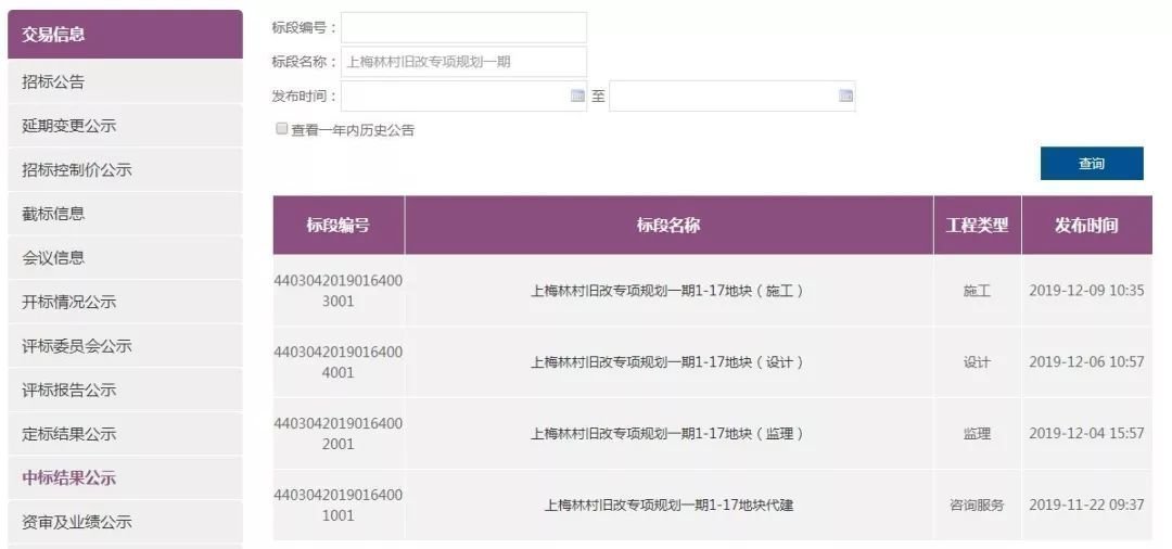 深圳福田上梅林旧改,深圳上梅林京基旧改