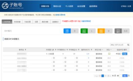 旺旺人工响应时长到底是怎么算的,旺旺响应时长怎么降下来
