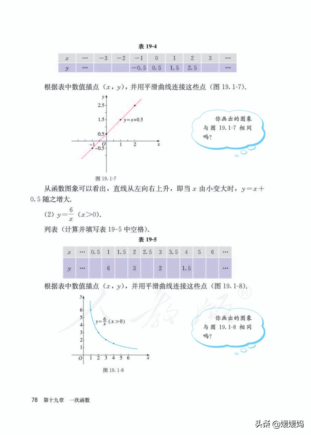 八下数学书预习人教版,八下数学人教版预习