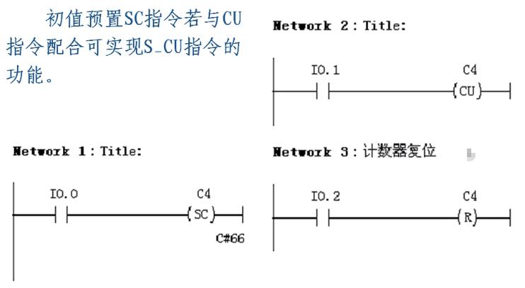 西门子s7-300sf灯亮故障怎么处理,西门子plcs7-300