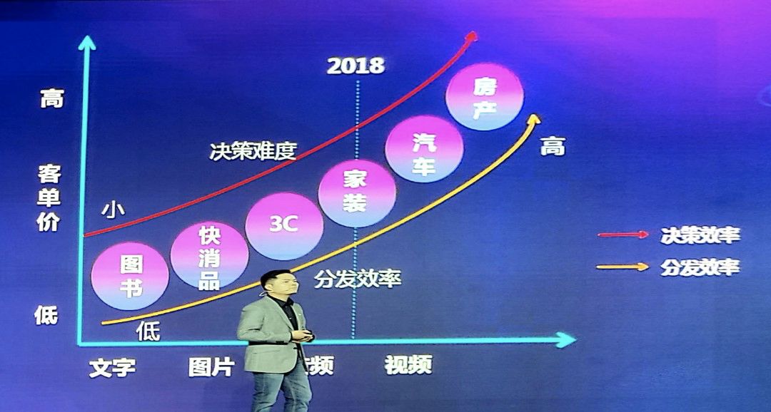 短视频为什么这么火爆,最近比较火的短视频