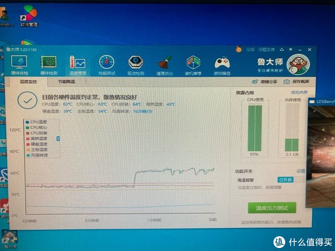 手痒痒!非标准垃圾佬800预算配个备用机