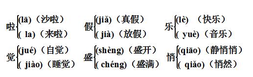 部编版三年级语文上册知识点积累,部编三年级上册语文5-8单元知识点