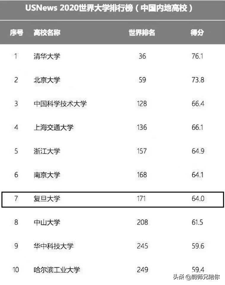 杩欐墠鏄垜浠溂涓殑澶у,杩欐墠鏄ぇ瀛﹁鏈夌殑鏍峰瓙澶嶆棪澶у