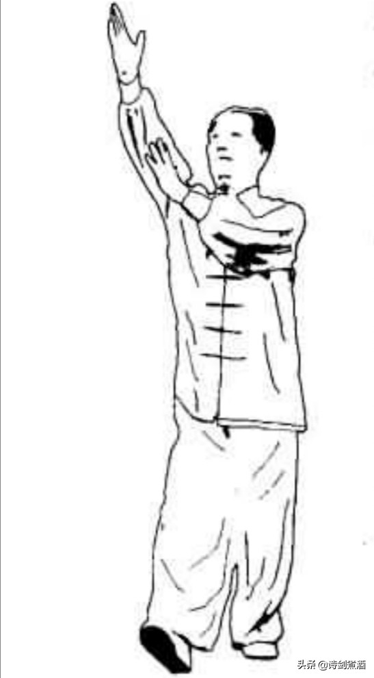 混元内家气功,正宗内家气功心法