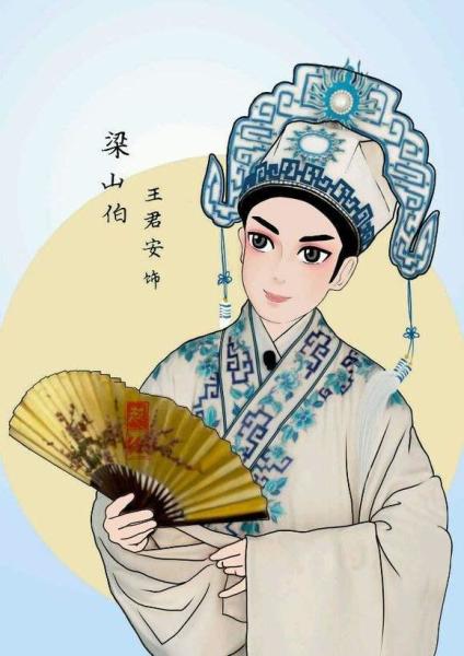 历史上梁山伯祝英台是否真有其人,梁山伯与祝英台历史上真有其人吗