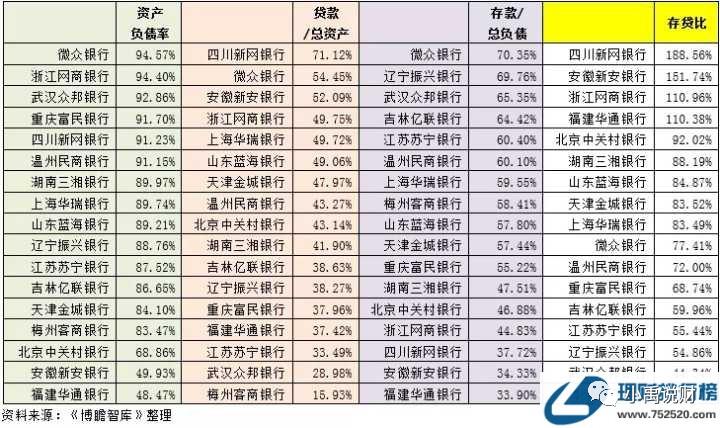 支付宝存款安全性怎样,支付宝取消互联网存款产品