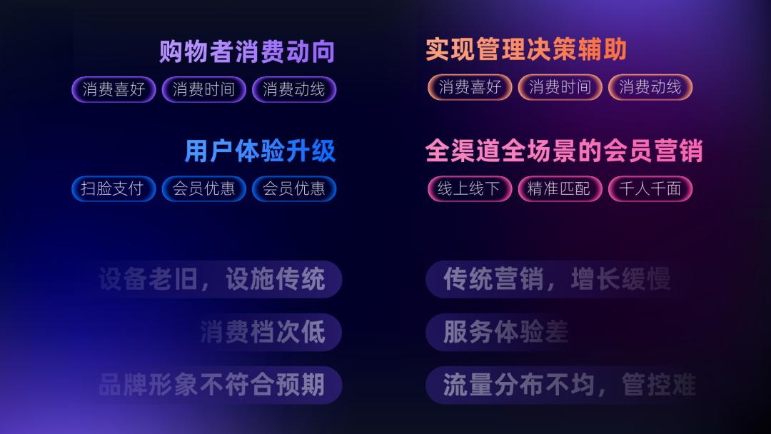 我帮阿里做了份内容爆炸的PPT，这配色你可能没见过