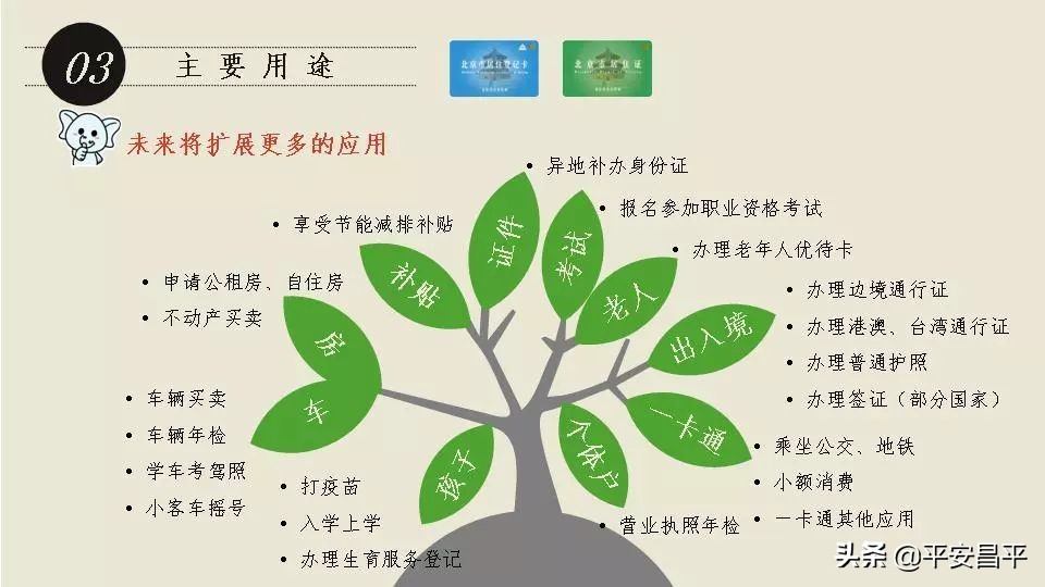 居住证办理为何需要由民警核实,居住证受理案件