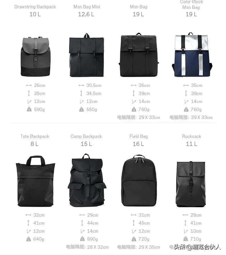 终于开学了！500块能买到哪些巨好看的新书包？