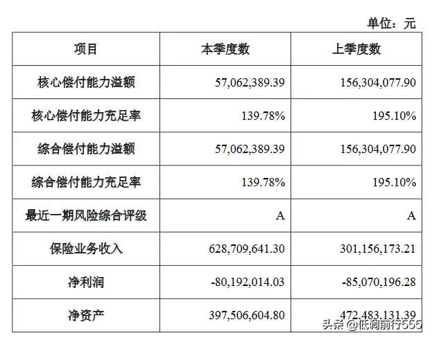 网贷投资常识知多少,2019网贷发展趋势