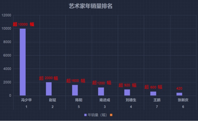 一支笔一个手机一本书,一支笔一盏台灯一部手机一个奇迹
