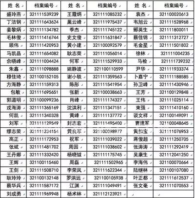 毒驾有多可怕,禁毒宣传月拒绝毒驾