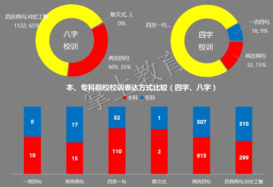 20所大学校训,各名校大学的校训