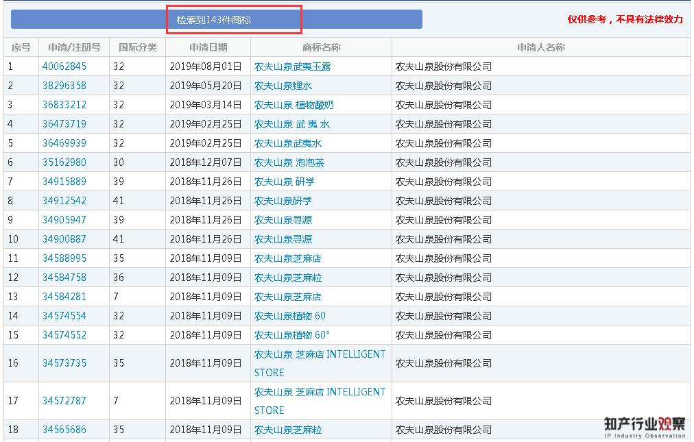 二马成背影，农夫山泉钟睒睒成中国新首富后，软饮龙头未来这么走