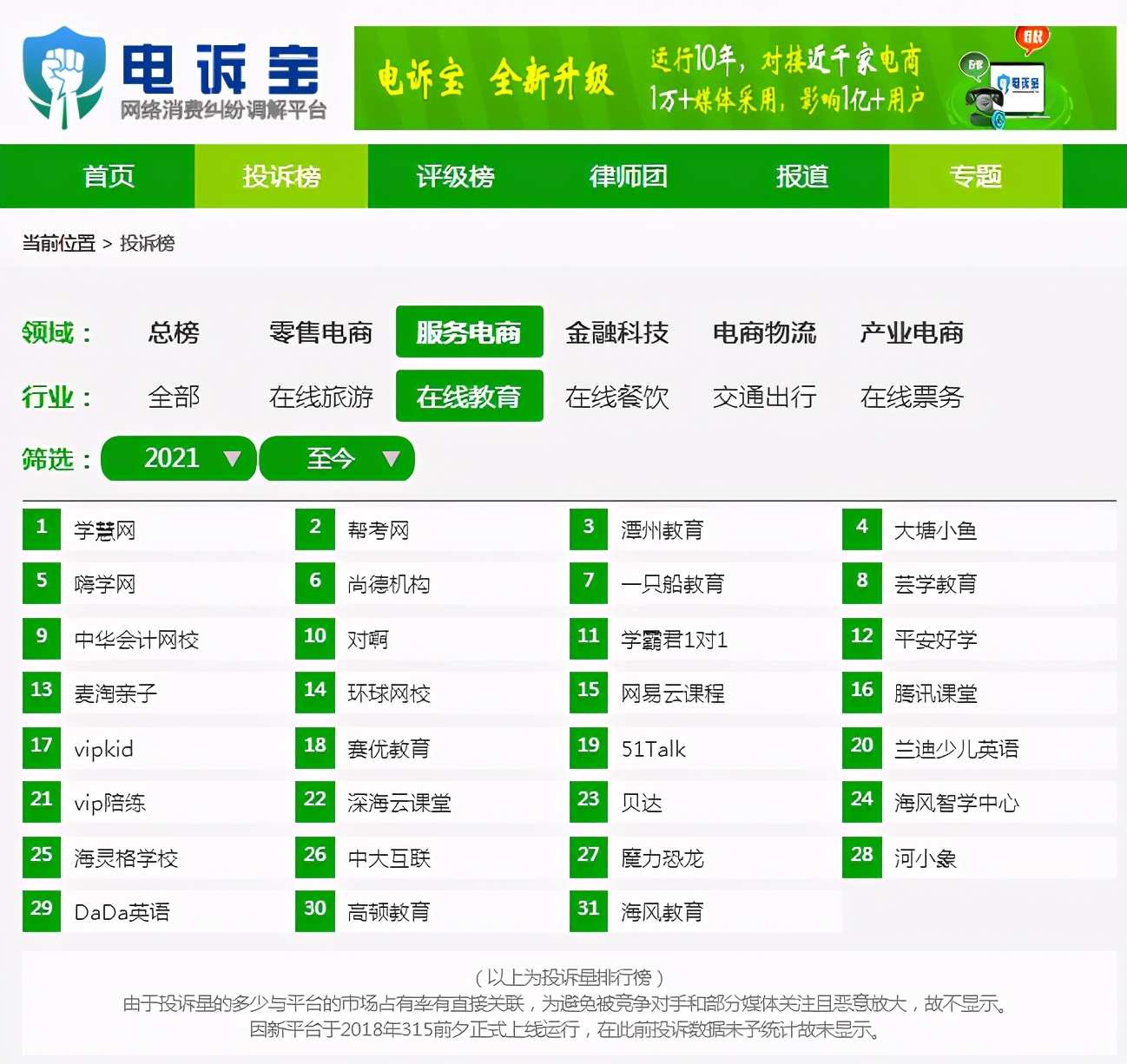 电诉宝投诉后收费吗,电诉宝投诉成功案例