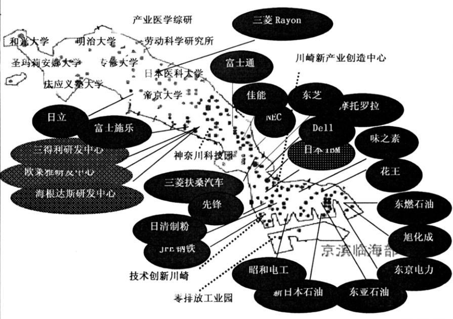 智库看东莞之七|对标日本创新型城市——川崎
