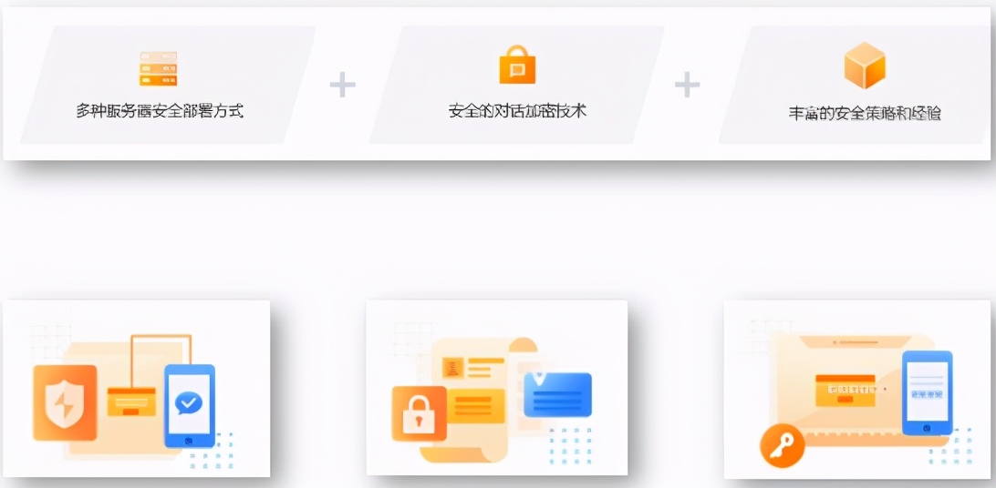 鍦ㄧ嚎瀹㈡湇绯荤粺瑙e喅鏂规,鐢樿們绉诲姩鍦ㄧ嚎瀹㈡湇绯荤粺瑙e喅鏂规