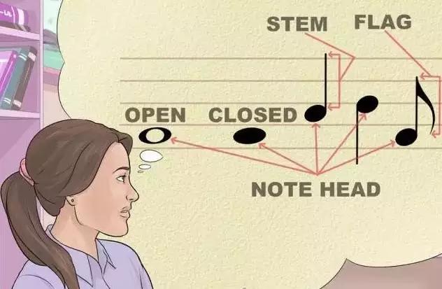 零基础学五线谱要多久,零基础学识五线谱视频