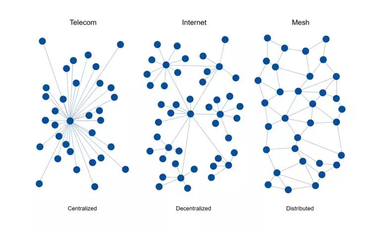 古千峰：WEB3.0，一个点对点可信互联网
