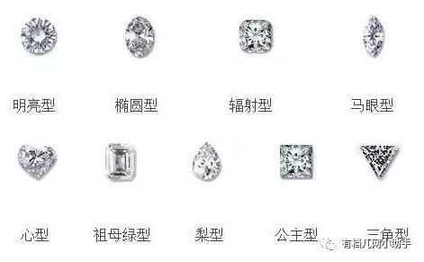 备婚必看的100个技巧,钻戒备婚注意事项