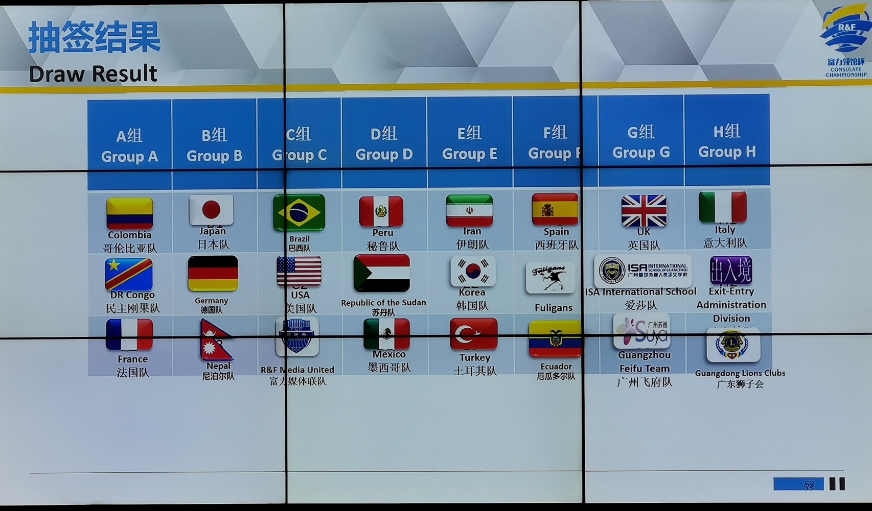 富力足球联赛2023,广州富力杯足球联赛