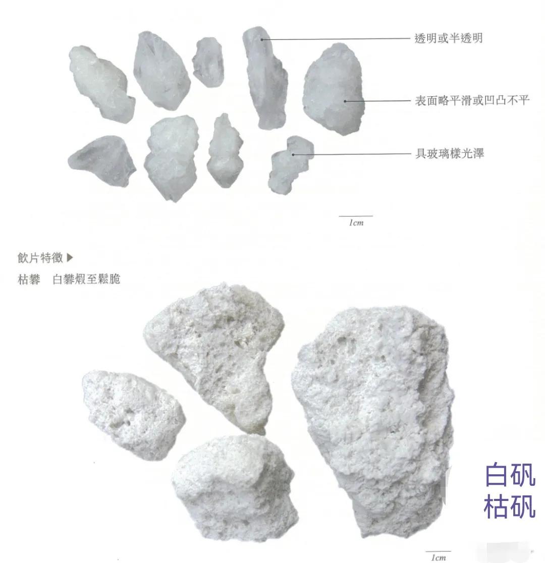 中药古今研究甘草,中药古今研究莪术