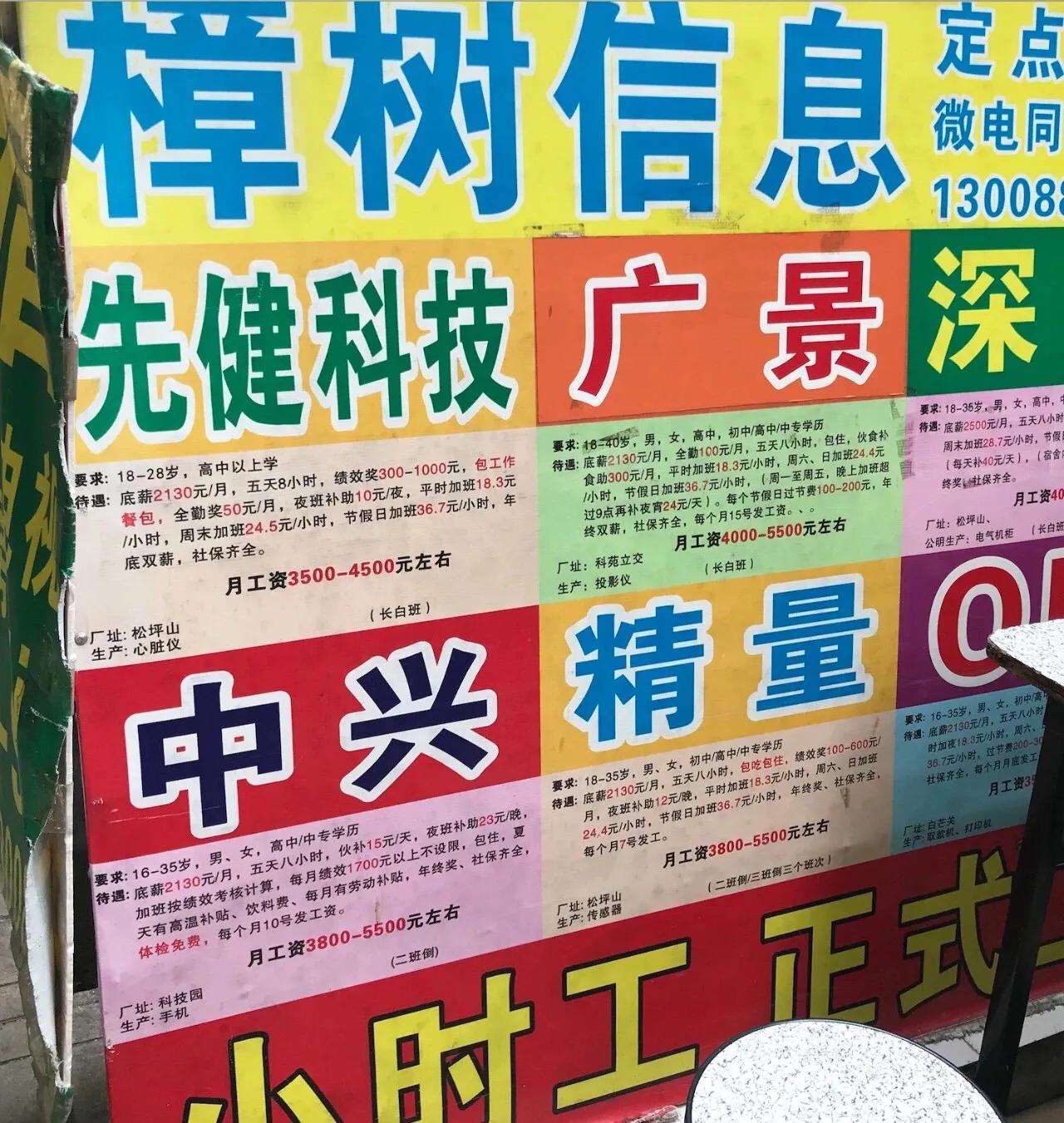 深圳正在做空自己