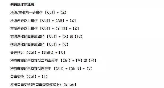 ps快捷键哪里设置,ps前进一步快捷键