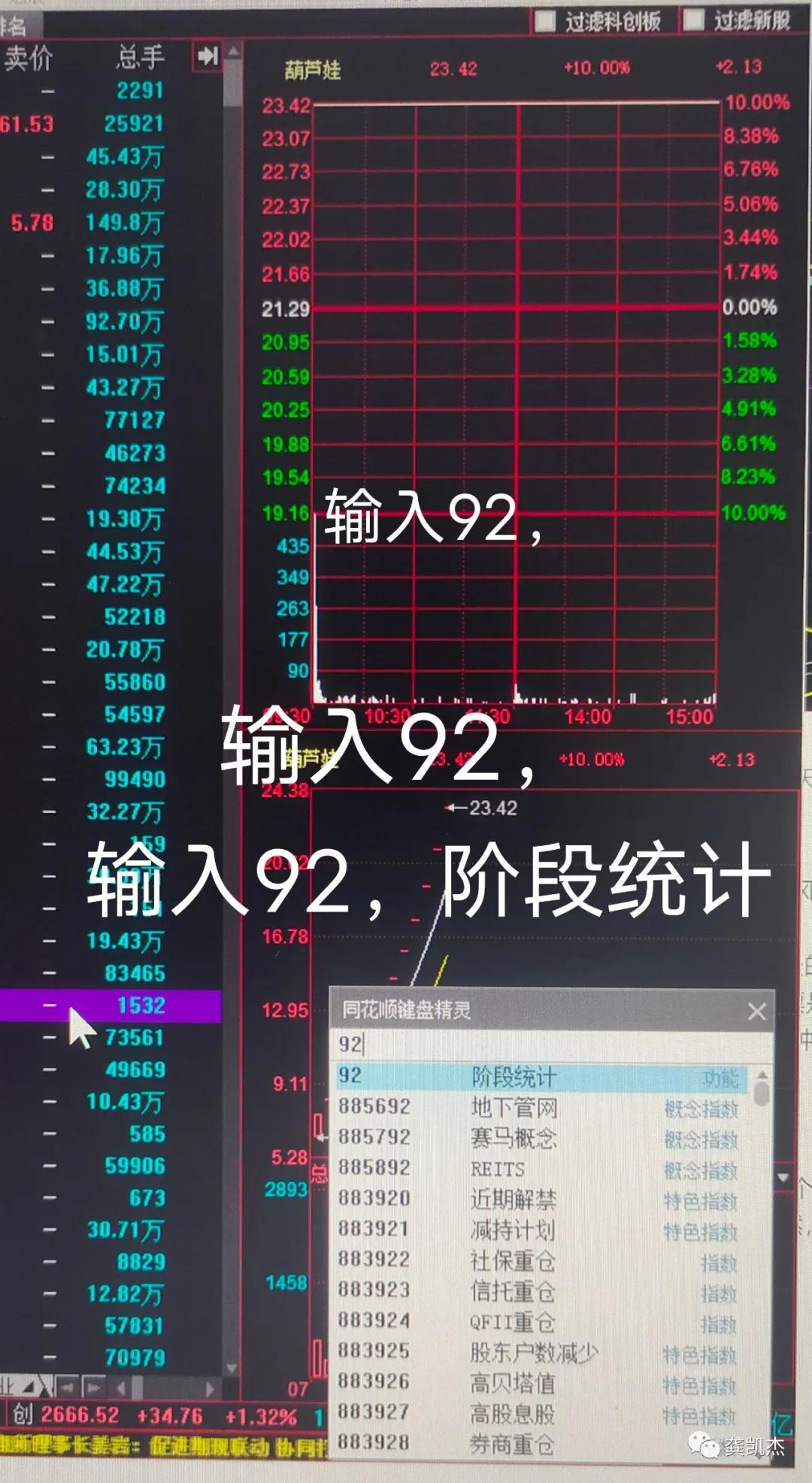 鏅氳瘎涓嬪懆杩庢帴瑙﹀簳鍙嶅脊,鏅氳瘎浠婂ぉ鑲＄エ