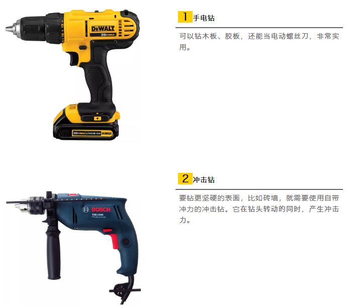 钻孔必备:手电钻和它愉快的伙伴们