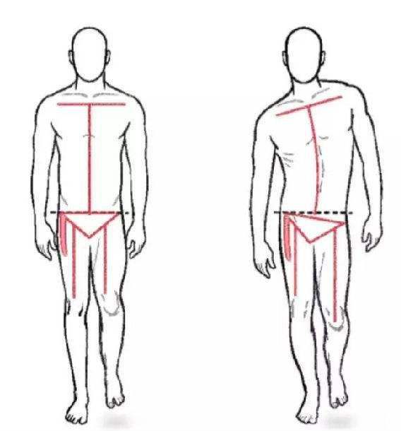 瑜伽前屈不会转动骨盆怎么办,瑜伽前屈时臀部疼是怎么回事
