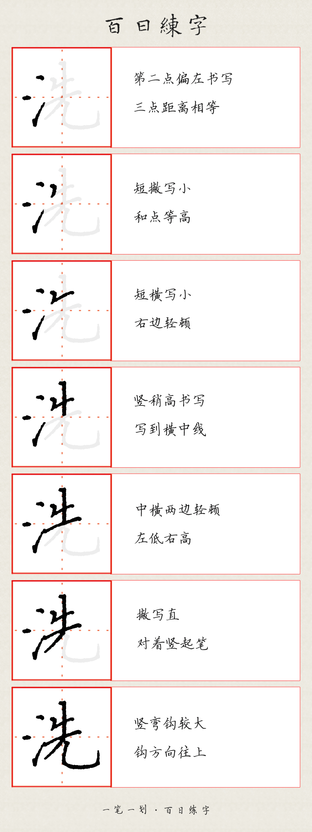 三点水为什么写不好,为什么三点水写不好