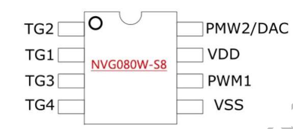 自带体温测温仪,可以语音播报的体温