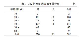 从年销百亿到禁止广告，这种「恶魔果实」就在我们身边