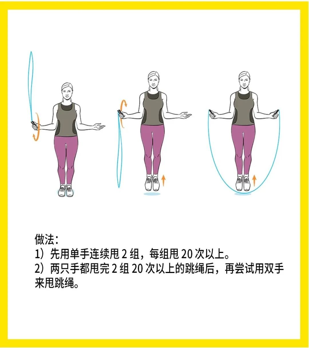 跳绳如何连续跳两下,跳绳10分钟一点都不喘怎么回事